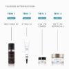 22_0429_SKC_PDP22_COR_10_RETINOL_1.0_NIGHT_REGIMENS_DK